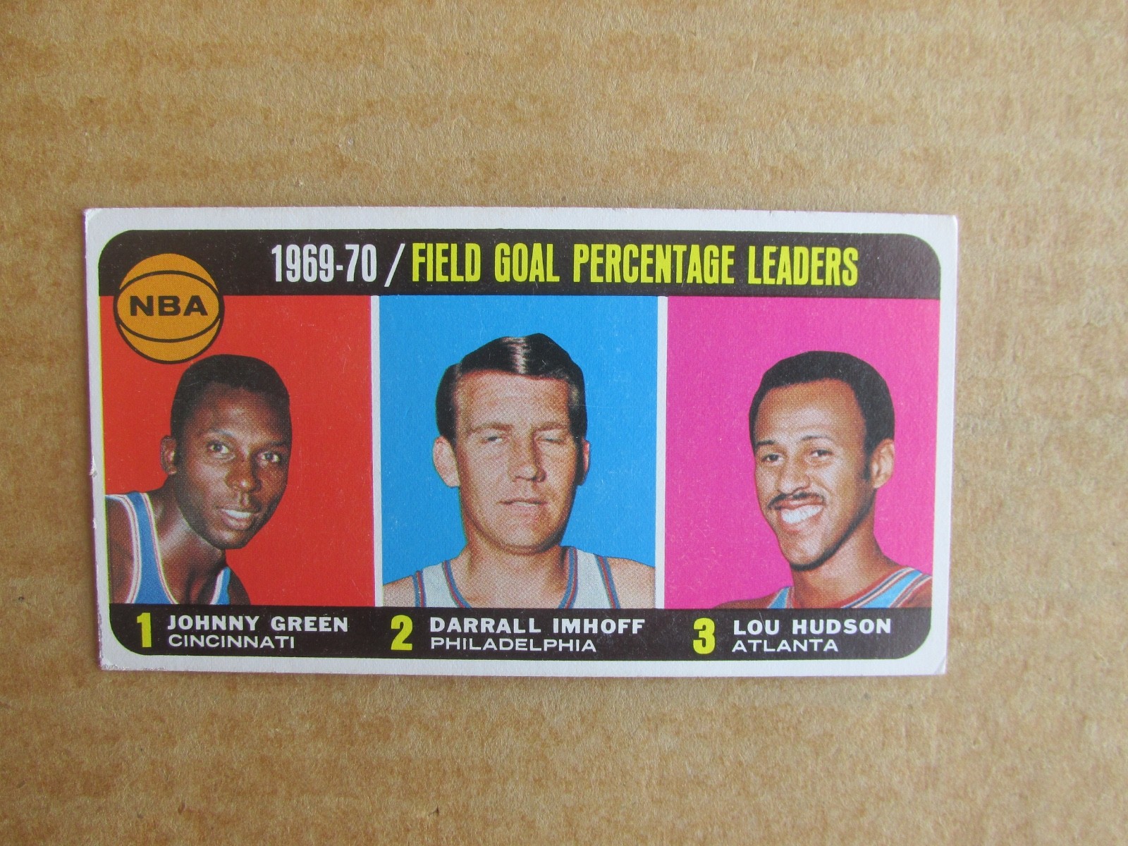1970-71 TOPPS BASKETBALL CARD SINGLES COMPLETE YOUR SET U-PICK UPDATED 9/14 1970-71 TOPPS BASKETBALL CARD SINGLES COMPLETE YOUR SET U-PICK UPDATED 9/14