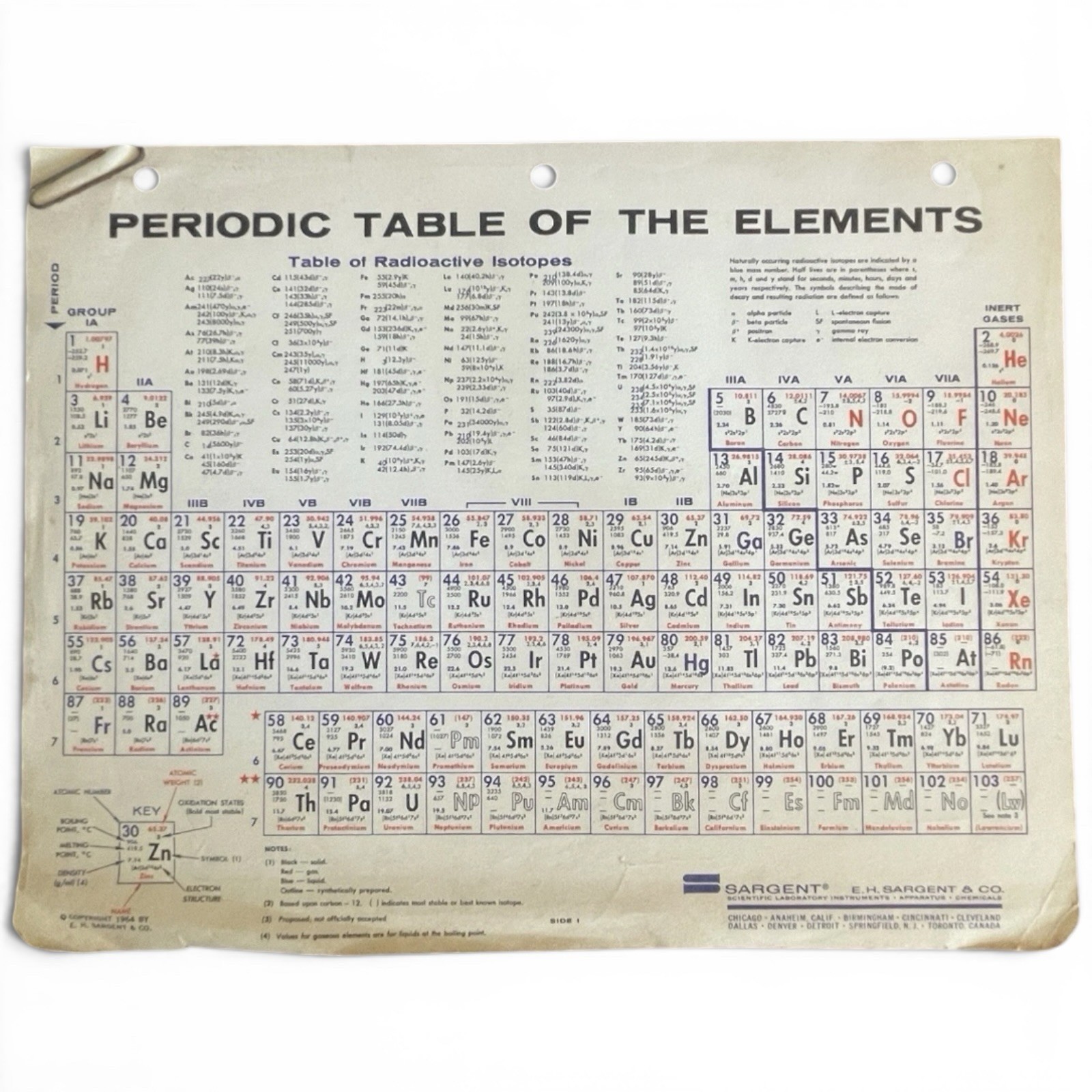Vintage 1964 Sargent Periodic Table Elements Science Classroom Chart Vintage 1964 Sargent Periodic Table Elements Science Classroom Chart