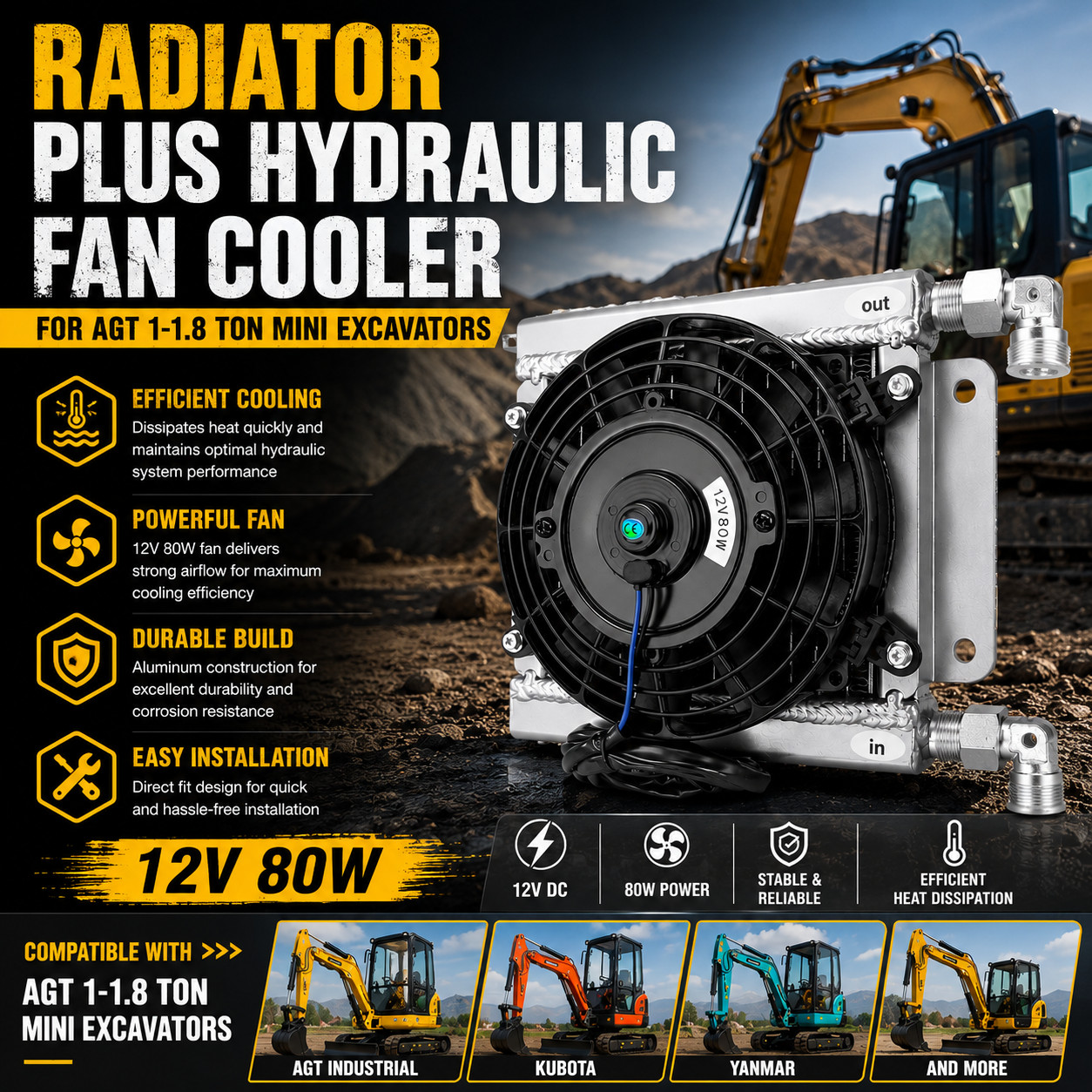 Radiator Fan Hydraulic Cooler 12V 80W Replacement for AGT 1-1.8T Mini Excavator
