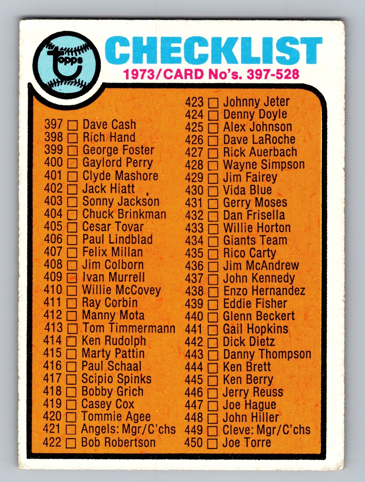 1973 Topps #453 Checklist 4th Series 397-528 Unmarked Vintage Baseball Card VG