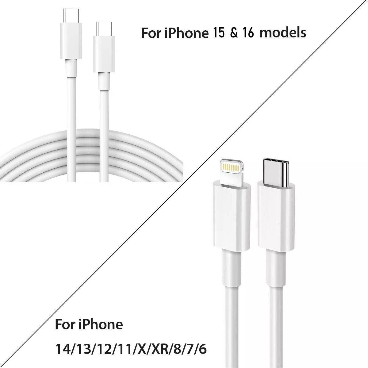 Original 20W USB-C Fast Charger Original 20W USB-C Fast Charger