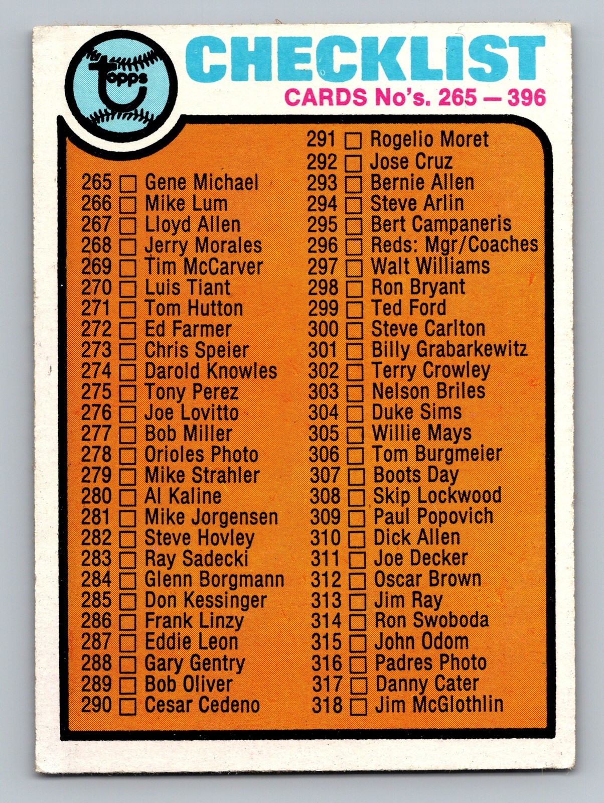 1973 Topps #338 Checklist 3rd Series 265-396 Unmarked Vintage Baseball Card VG