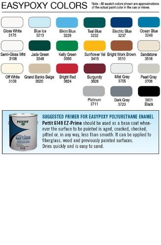 Pettit Paint Ez-Poxy Platinum Qt - 1371108