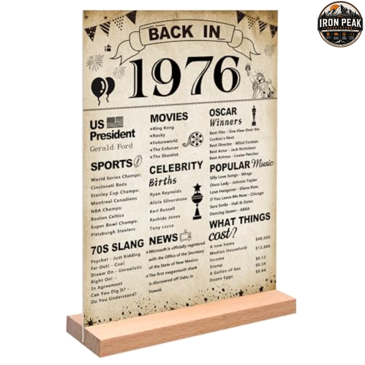 Vintage 1976 Acrylic Sign With Wood Stand 11 x 7.87 in Birthday Table Decor