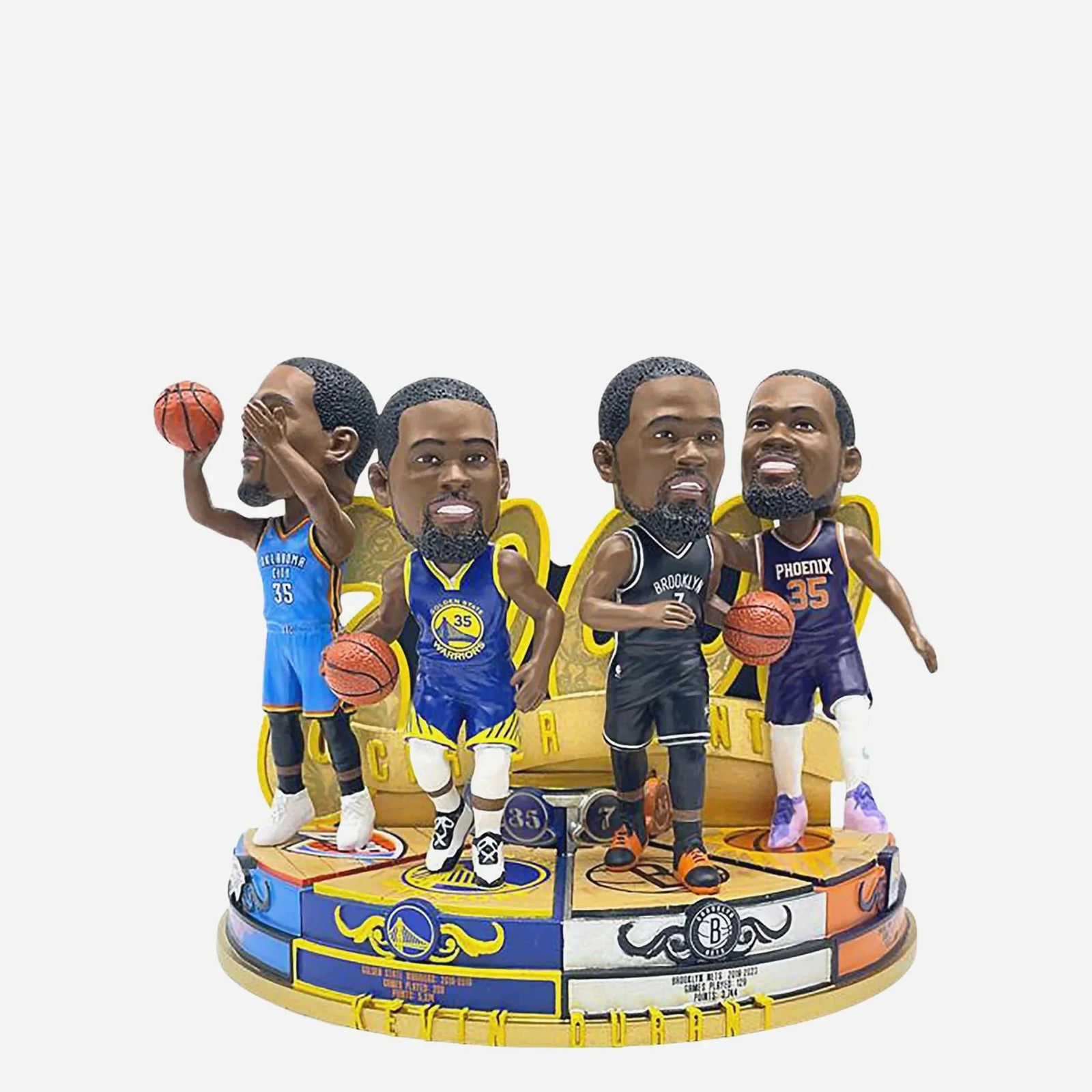 Kevin Durant Thunder Warriors Nets Suns 30,000 Points Mini Bobblehead Scene Kevin Durant Thunder Warriors Nets Suns 30,000 Points Mini Bobblehead Scene