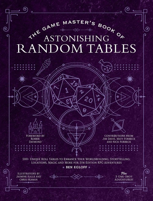 The Game Master\'s Book of Astonishing Ra..., Ben Egloff