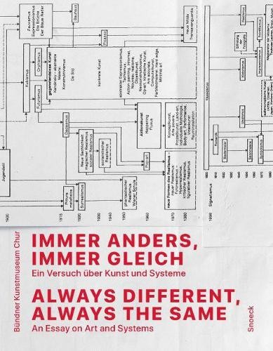 Lynn Kost Always Different, Always the Same (Paperback)