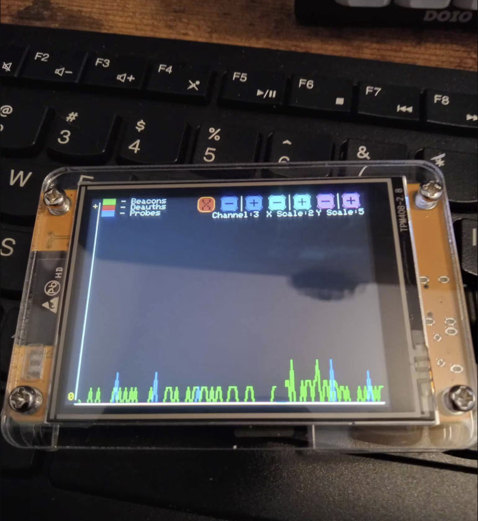 ESP32 WIFI and Bluetooth network device ESP32 WIFI and Bluetooth network device