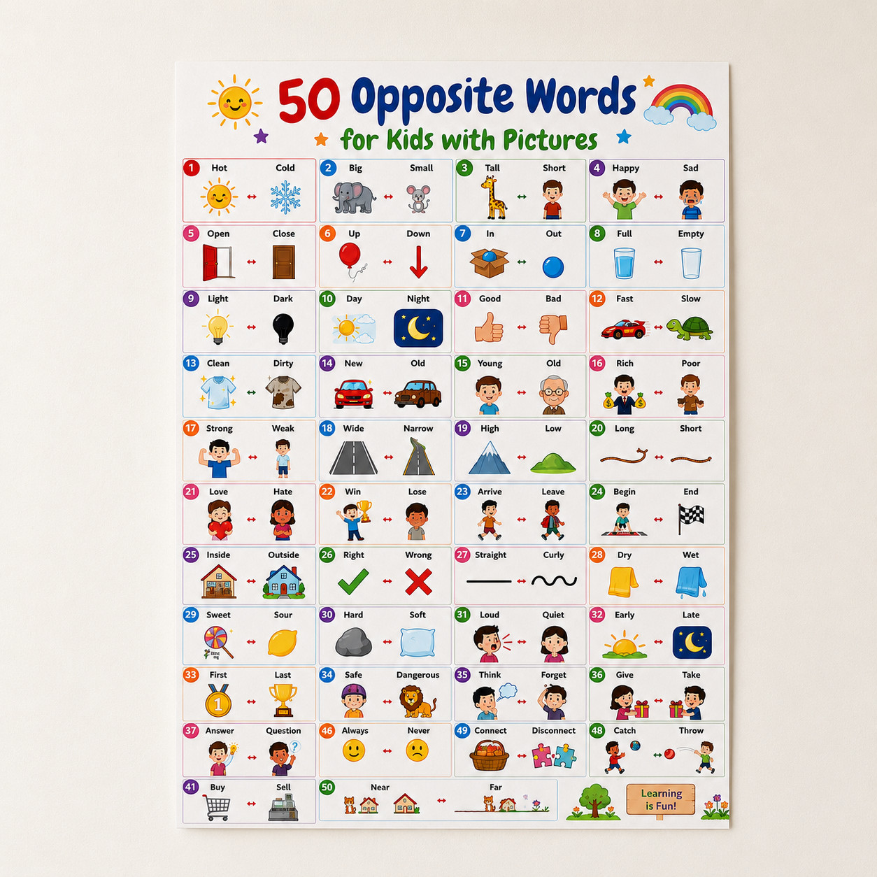 50 Opposite Words Kids Learning Chart English Poster Wall Decor | Multiple Sizes