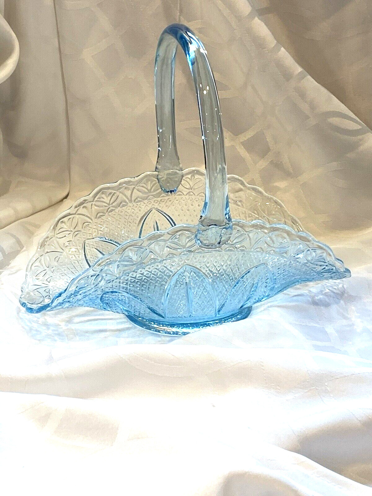 Fenton Aqua Teal Glass 9 1/2 Inch Basket Fruit Bowl Fenton Aqua Teal Glass 9 1/2 Inch Basket Fruit Bowl