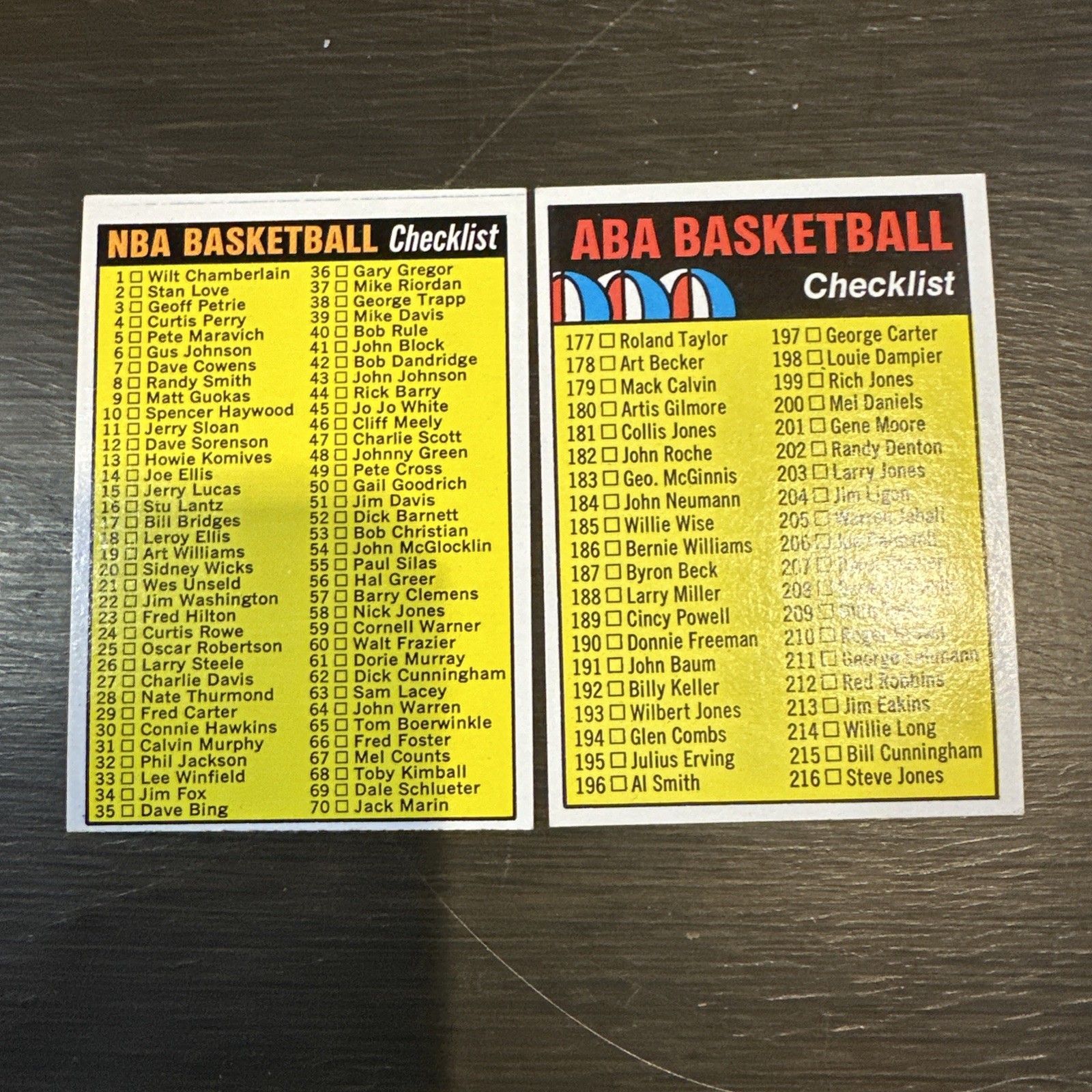 Vintage 1972-73 Topps Basketball 160 & 248 Both Checklist NM Vintage 1972-73 Topps Basketball 160 & 248 Both Checklist NM