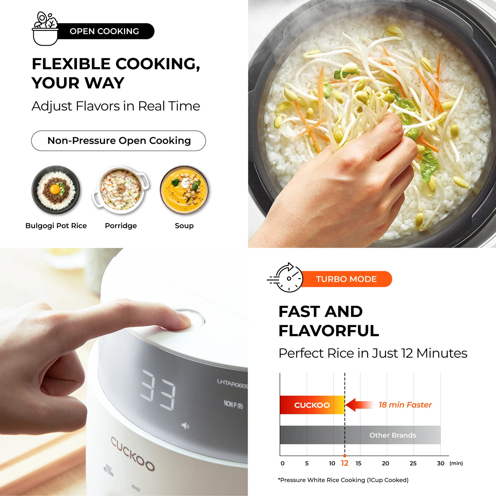 Cuckoo CRP-LHTAR0609FW 6-Cup IH Twin Pressure Stainless Rice Cooker, White, New