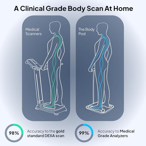 HUMEHEALTH HUME HEALTH - THE BODY POD - HOME BODY ANALYZER AND FREE -  BLACK