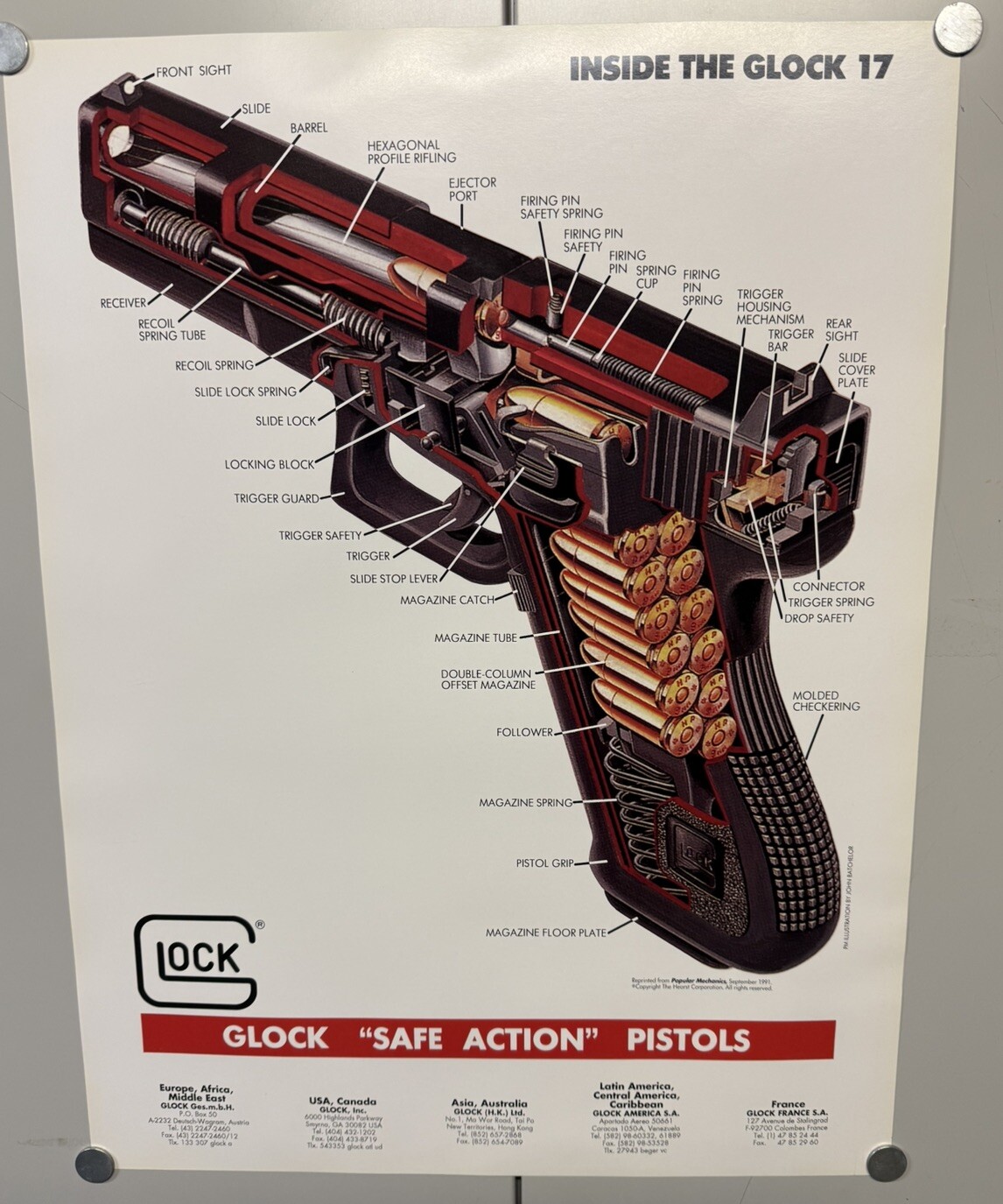Vintage 1991 Authentic Glock Poster  16”x20” -  Very Rare - Inside The Glock 17