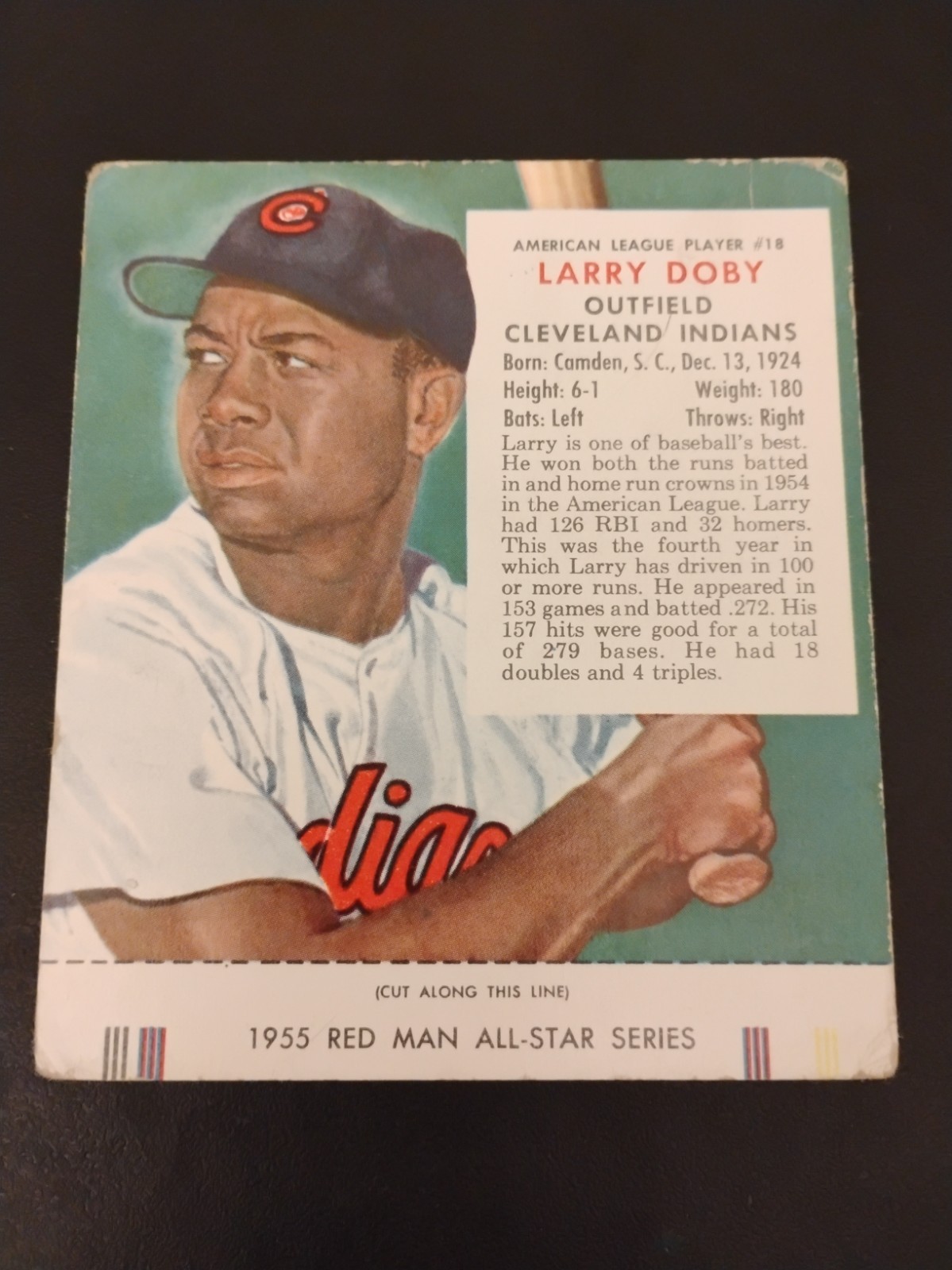 1955 Red Man Tobacco With Tab All-Star Series #18 Larry Doby Indians Cleveland 1955 Red Man Tobacco With Tab All-Star Series #18 Larry Doby Indians Cleveland