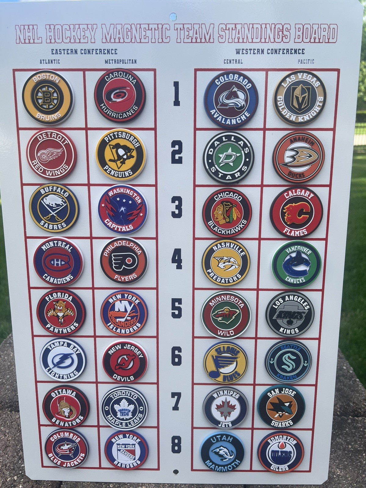 VINTAGE NHL ROUND MAGNETIC TEAM STANDINGS BOARD FULL SET 32 RUBBER MAGNETS 2026 VINTAGE NHL ROUND MAGNETIC TEAM STANDINGS BOARD FULL SET 32 RUBBER MAGNETS 2026