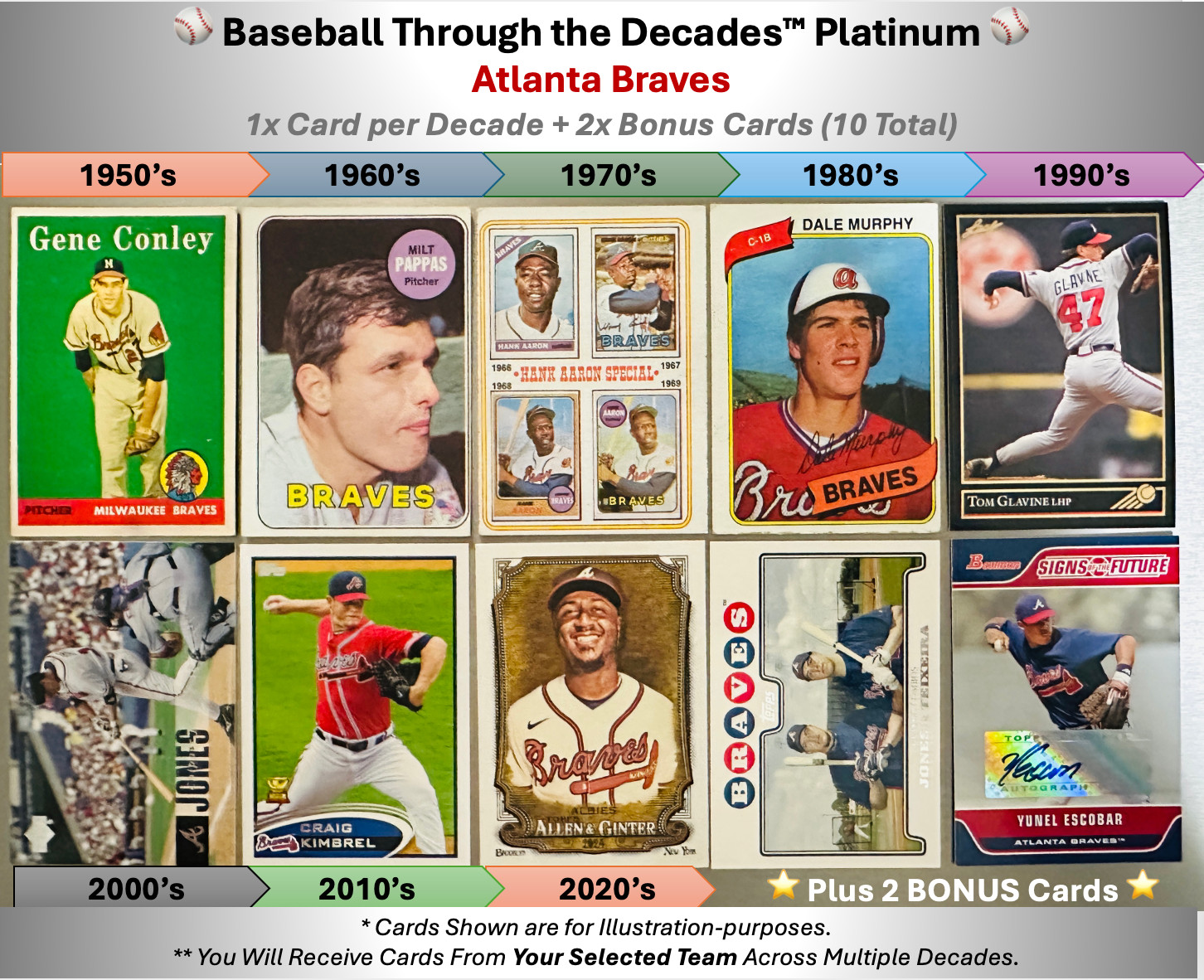 Baseball Through the Decades™ | Pick Your MLB Team | 10 Card Curated Pack 1950+
