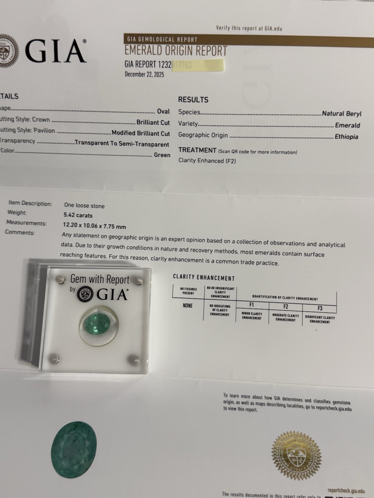 GIA Certified Ethiopian Emerald 5.42ct Oval • Vivid Green • Natural -Estate-F2