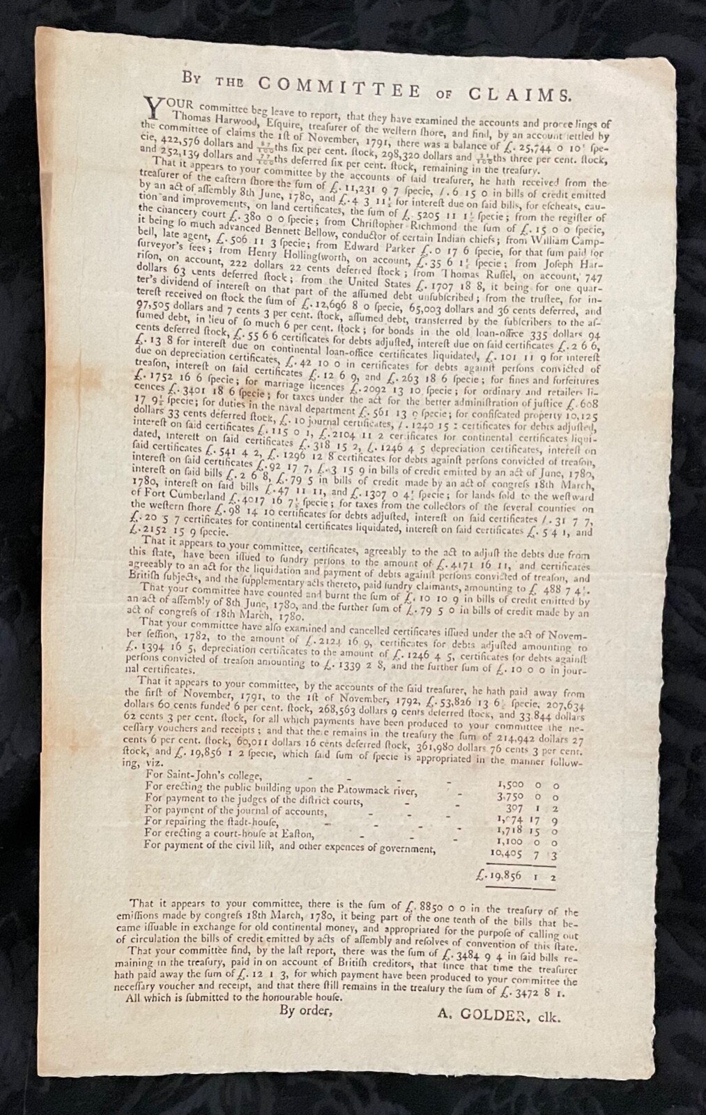 1791 WHITE HOUSE MARYLAND WESTERN EASTERN SHORE TREASURY St. John\'s Potomac