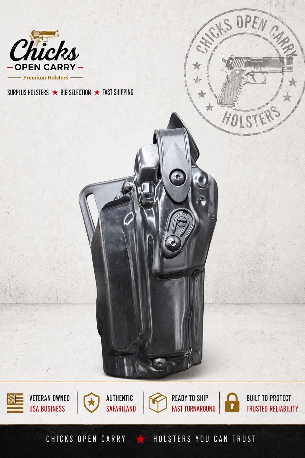 Safariland 6360RDSO P320 M17 X300 TLR1 Red Dot Duty Holster RH NEW NIB