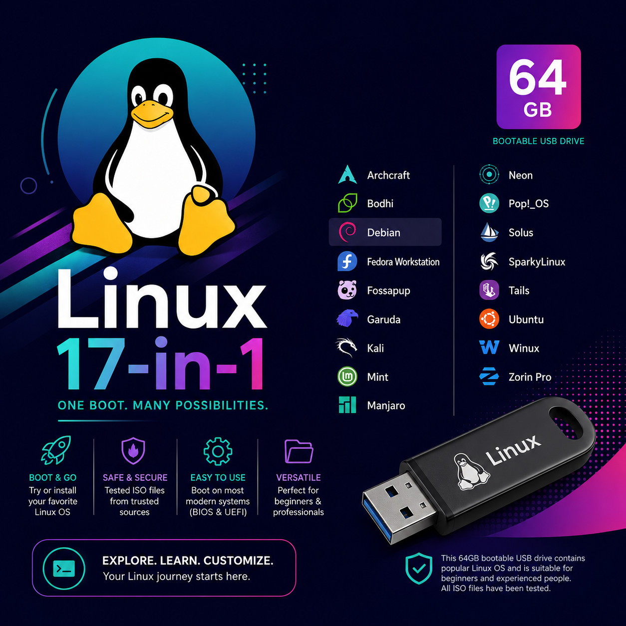 🔥 EPIC 17 LINUX OPERATING SYSTEMS IN ONE USB | MULTIBOOT | FAST SHIP