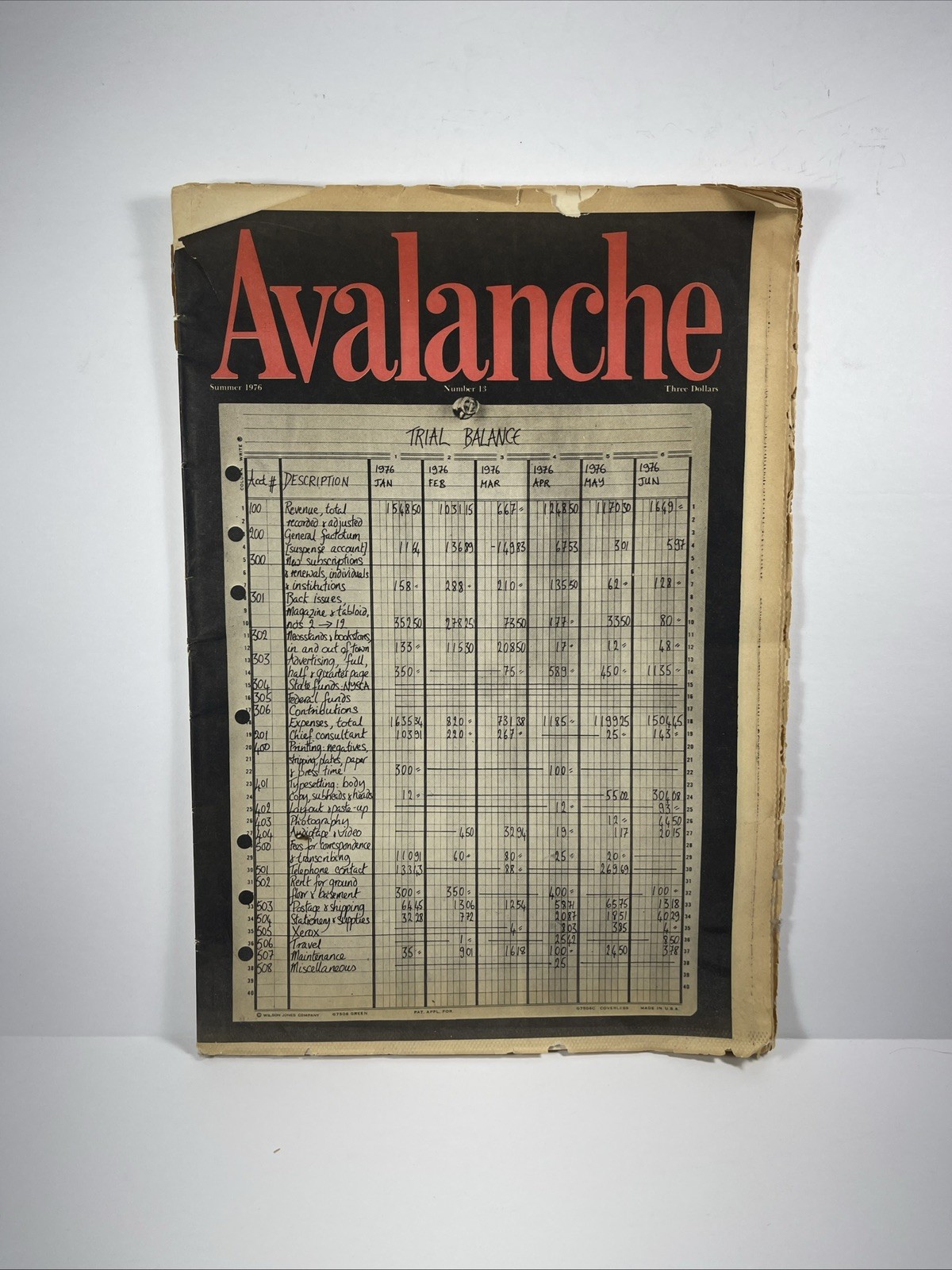 Avalanche Magazine #13 Summer 1976 vintage final issue Avalanche Magazine #13 Summer 1976 vintage final issue
