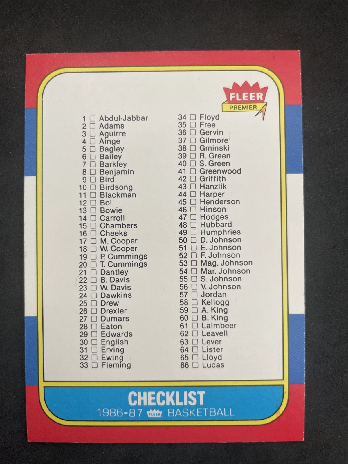 1986-87 Fleer Basketball #132 Checklist 1986-87 Fleer Basketball #132 Checklist