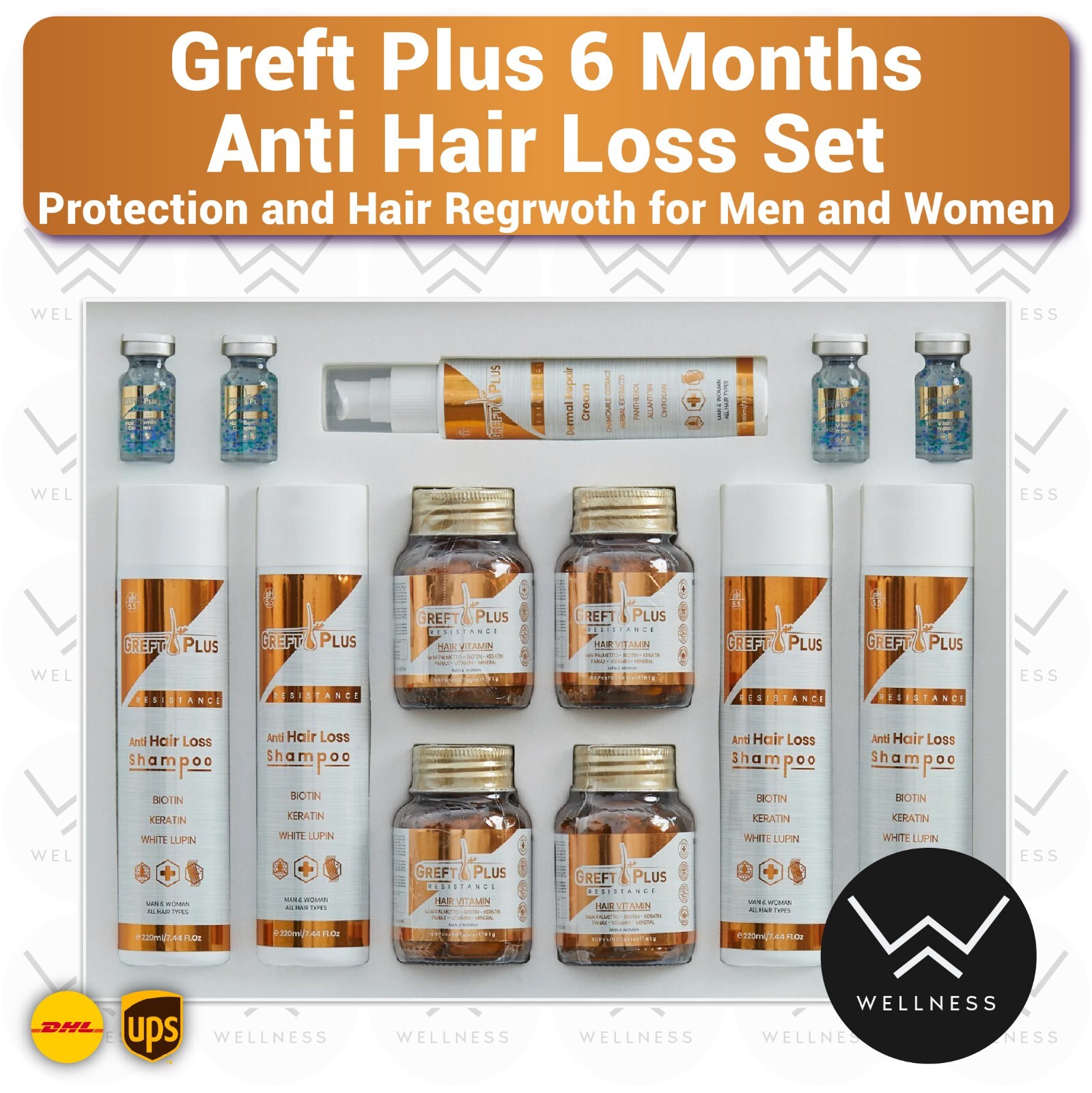 Greft Plus 6-Month Hair Transplant Aftercare & Hair Loss Care Set Greft Plus 6-Month Hair Transplant Aftercare & Hair Loss Care Set