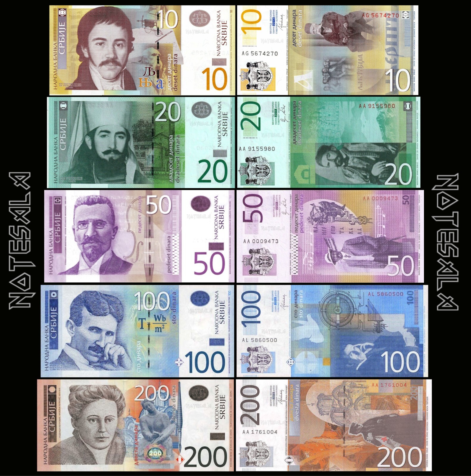 SERBIA SET 5 Pcs 10, 20, 50, 100 & 200 DINARA 2011-2013 Pick-54-55-56-57-58 UNC