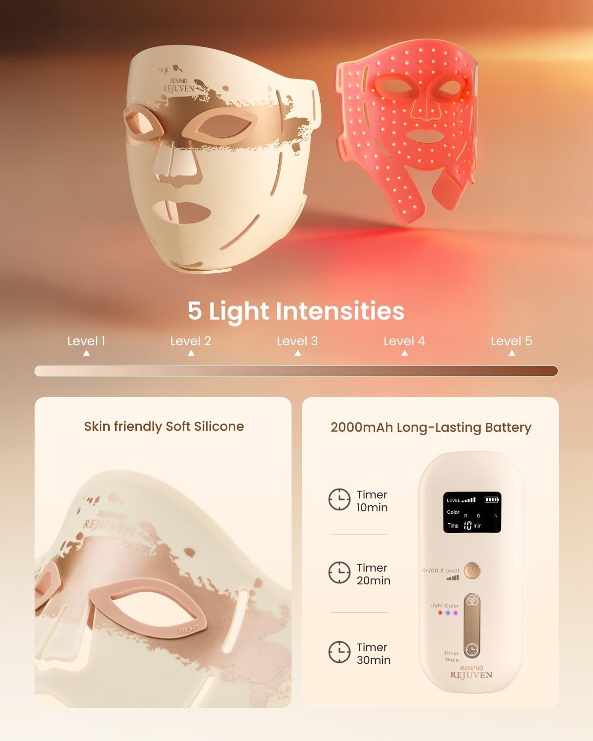 RENPHO Red Light Therapy Mask for Face, 324 LEDs Full Face Coverage Rechargeable