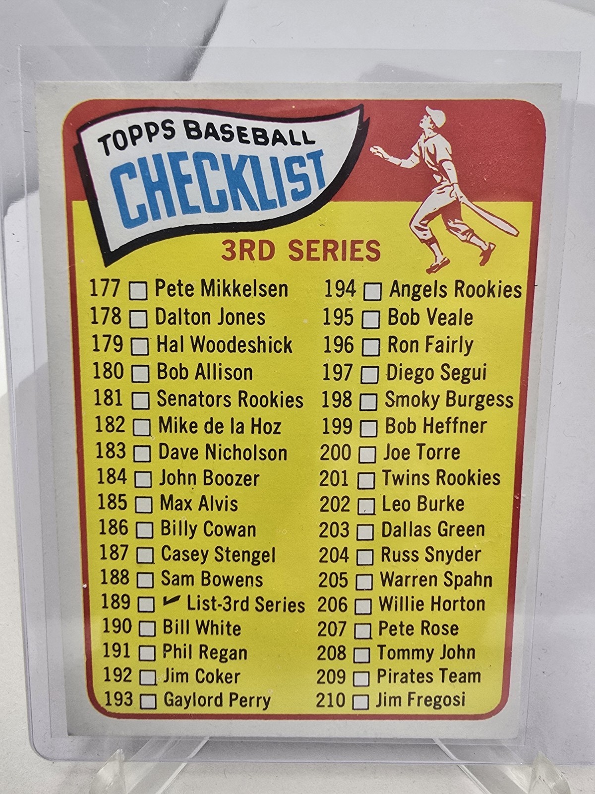 Packfresh 1965 Topps Estimated #189 3rd Series Checklist #3  Rose,Mays, Spahn,