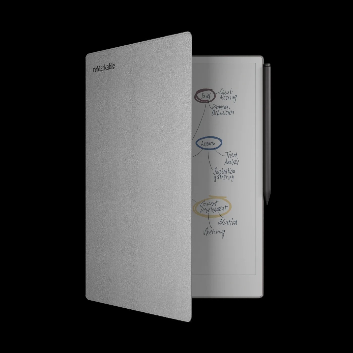 reMarkable Paper Pro 11.8