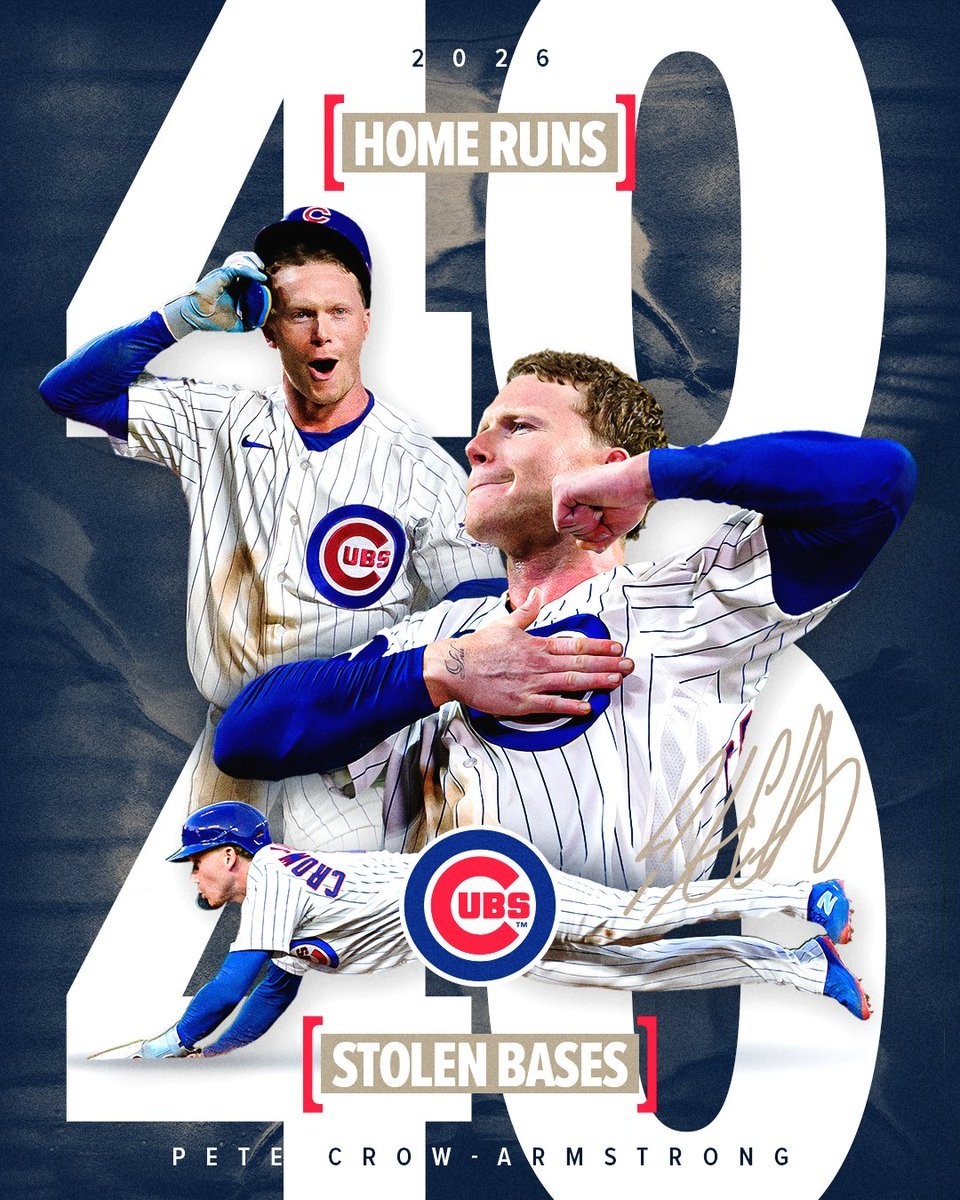 Pete Crow-Armstrong 40/40 MLB History Topps Now *Presale* Pete Crow-Armstrong 40/40 MLB History Topps Now *Presale*