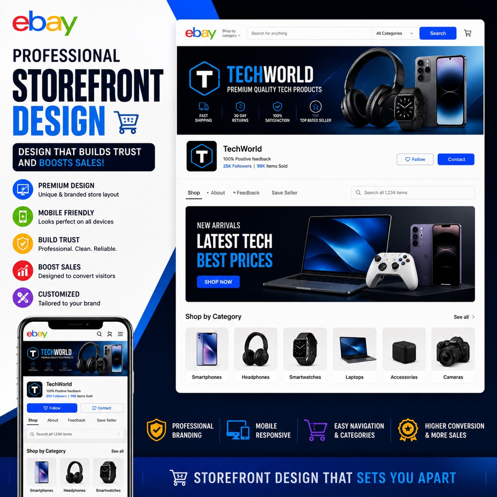Complete eBay Store Branding, Listing Template Design & Video Ads Package Pendo