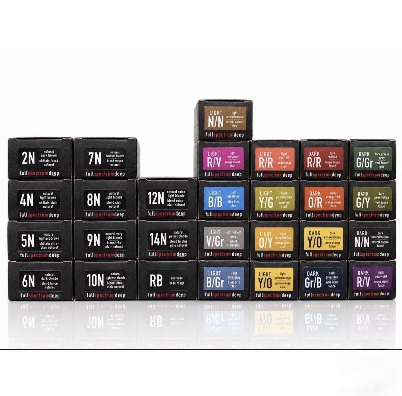 NEW Aveda Full Spectrum Deep Hair Color 2.8 oz Choose Shade NEW Aveda Full Spectrum Deep Hair Color 2.8 oz Choose Shade