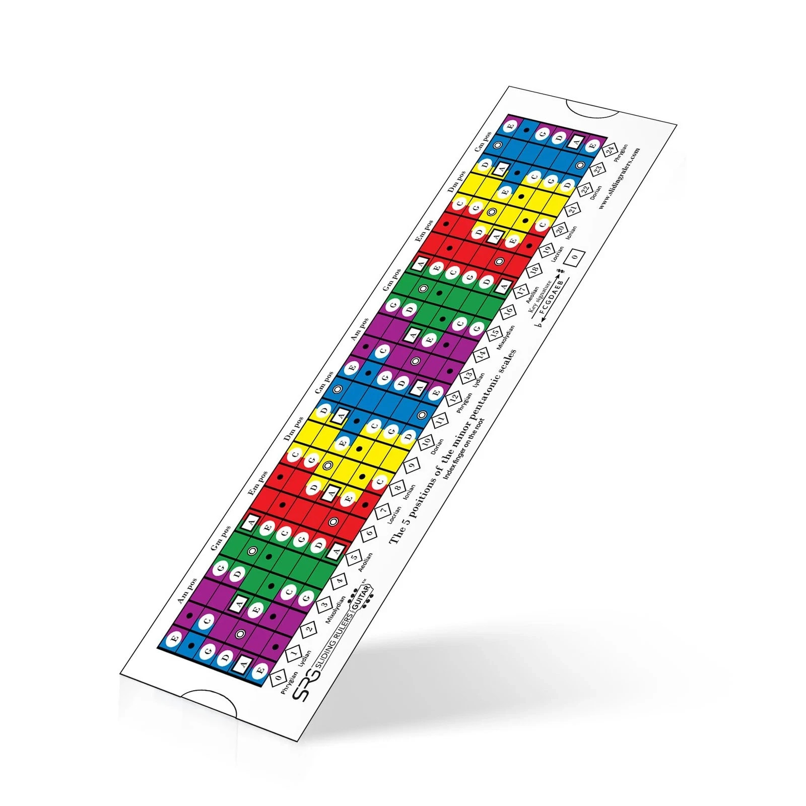 Sliding Rulers for Guitar® The Original Guitar Scale Chart Pentatonic,... Sliding Rulers for Guitar® The Original Guitar Scale Chart Pentatonic,...