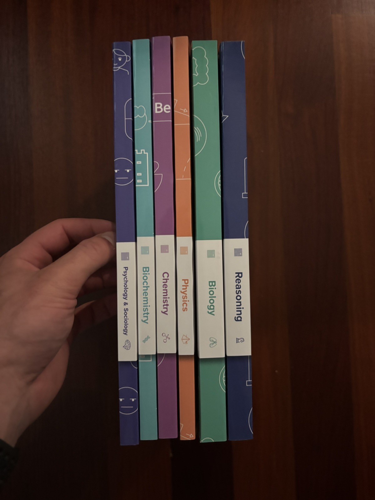 Blueprint MCAT Review Prep Books Set of 6 Blueprint MCAT Review Prep Books Set of 6
