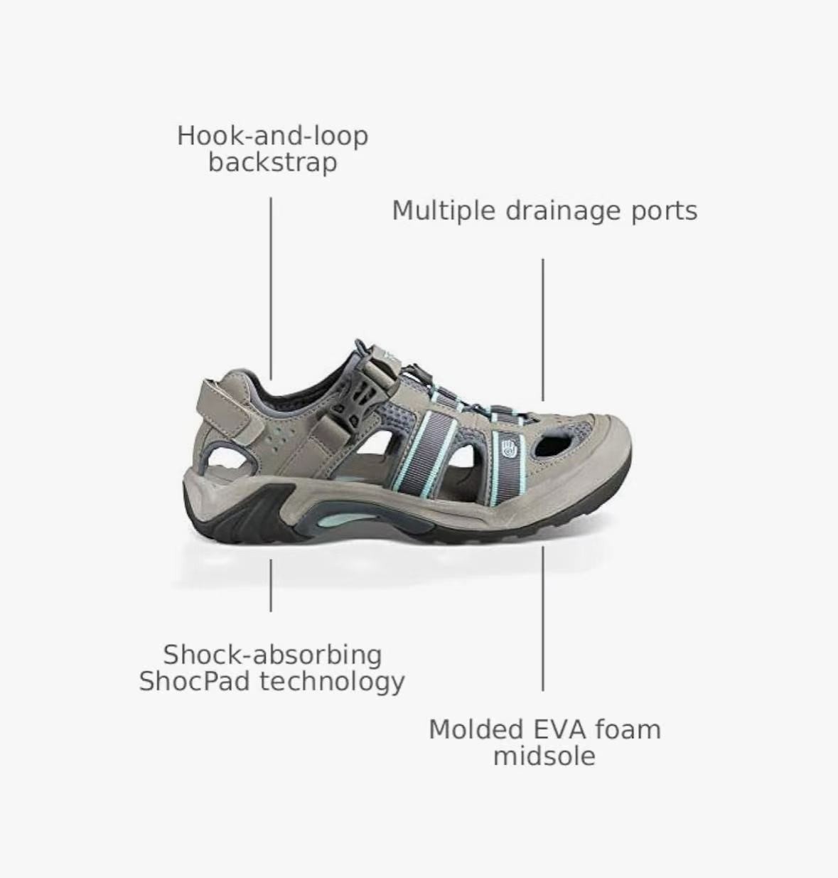 Teva Women's Omnium Sandal Teva Women's Omnium Sandal