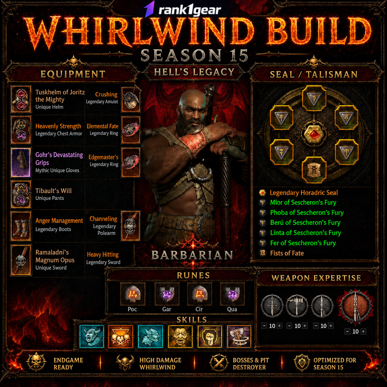 Diablo 4⚔️ Season 15⚔️ Whirlwind Barbarian Build Endgame⚔️ BEST BUILD S+ TIER