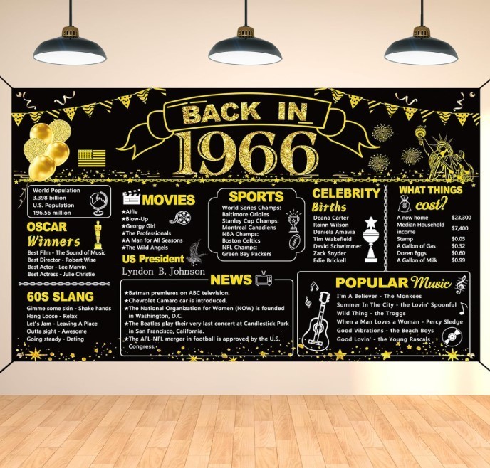 60Th Birthday Black Gold Party Decoration, Back in 1966 Banner 60 Year Old Birth