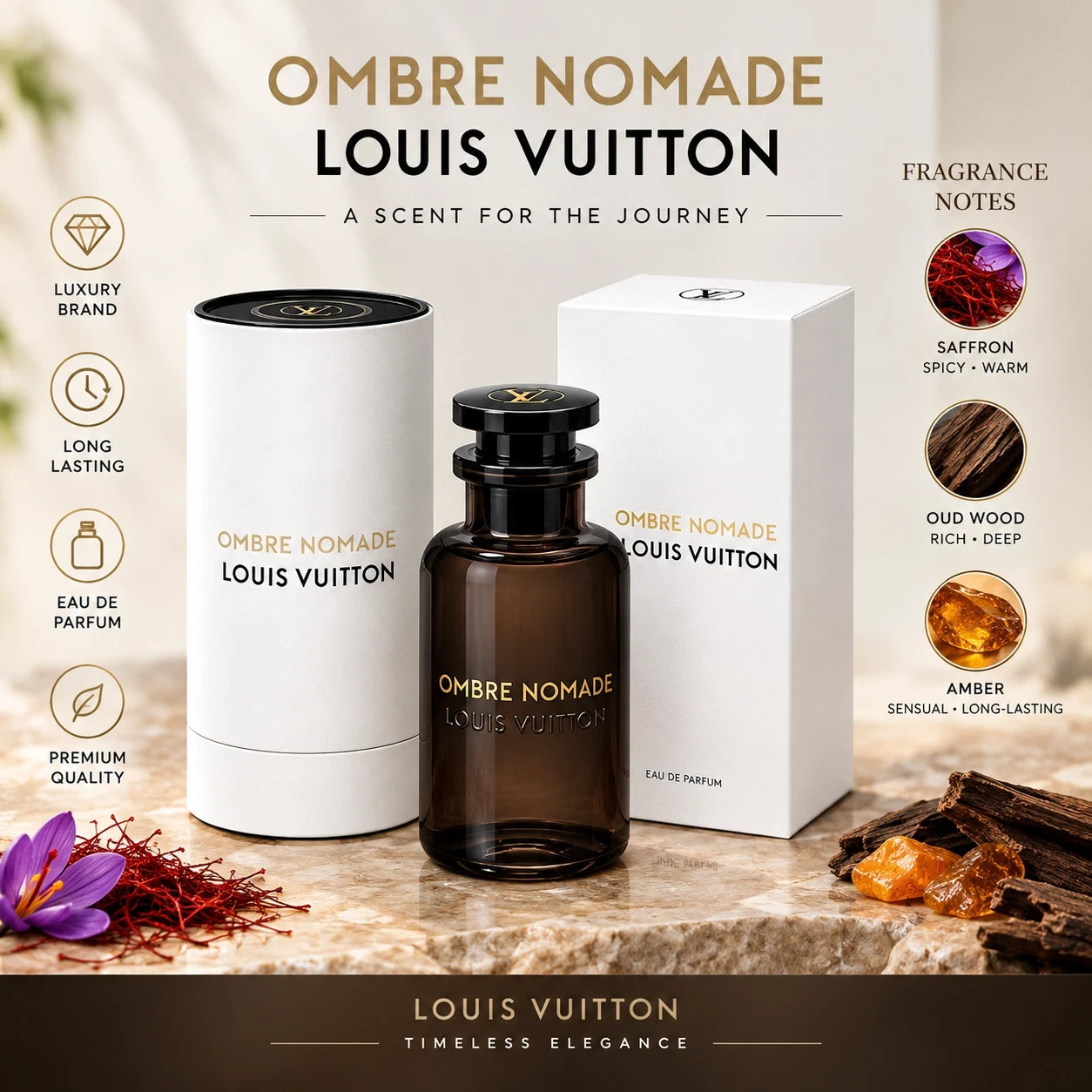 Louis Vuitton Ombre Nomade - Eau De Parfum - 100mL - | NEW Louis Vuitton Ombre Nomade - Eau De Parfum - 100mL - | NEW