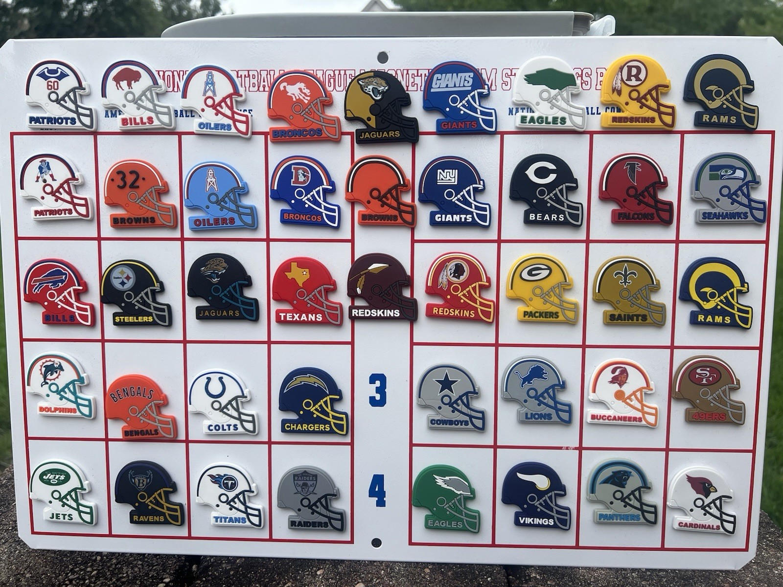 VINTAGE NFL RETRO 2026 MAGNETIC STANDINGS BOARD 43 RETRO RUBBER MAGNETS NEW VINTAGE NFL RETRO 2026 MAGNETIC STANDINGS BOARD 43 RETRO RUBBER MAGNETS NEW