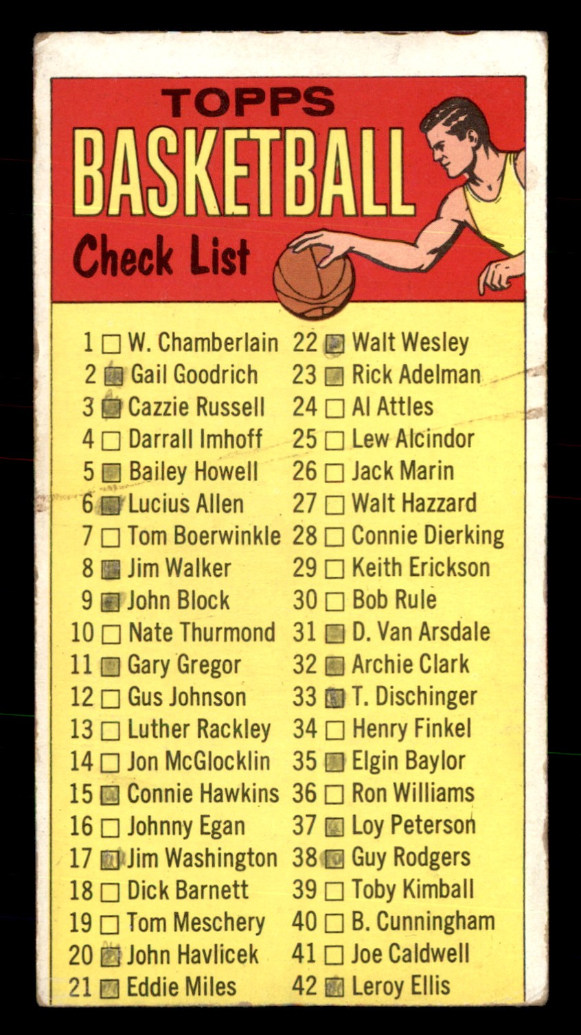 1969-70 Topps - Checklist 1-99 #99 GD (Marked) (MC)