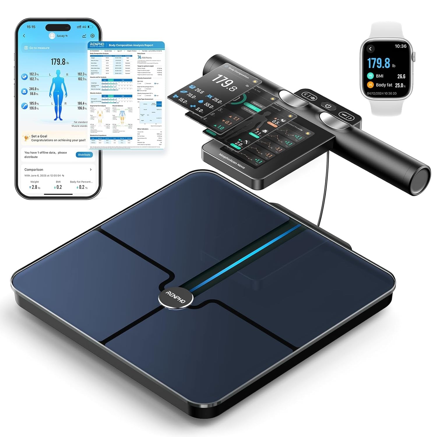 RENPHO Smart Scale for Body Weight, 8-Electrode Body Composition Scale with BMI