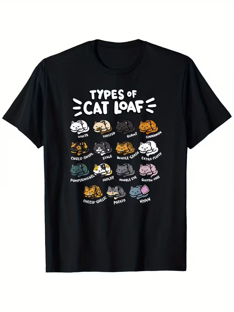 Types of Cat Loaf\ Types of Cat Loaf\