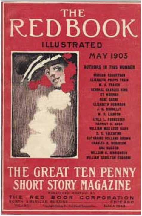 REDBOOK MAGAZINE 1900S 77 Choice Issue Collection PDF Format On USB Thumb Drive