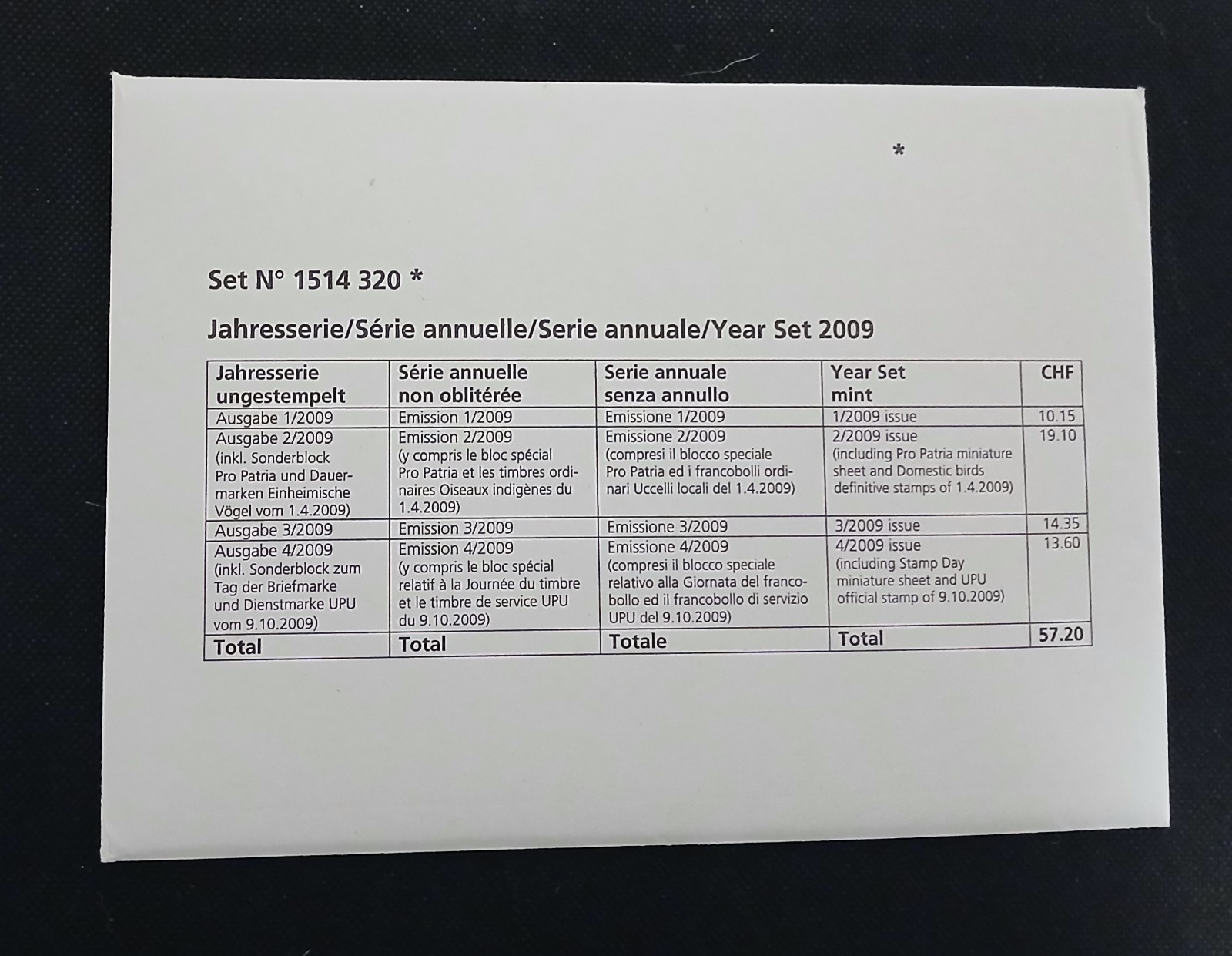 Official 2009 Switzerland Year Set Official 2009 Switzerland Year Set