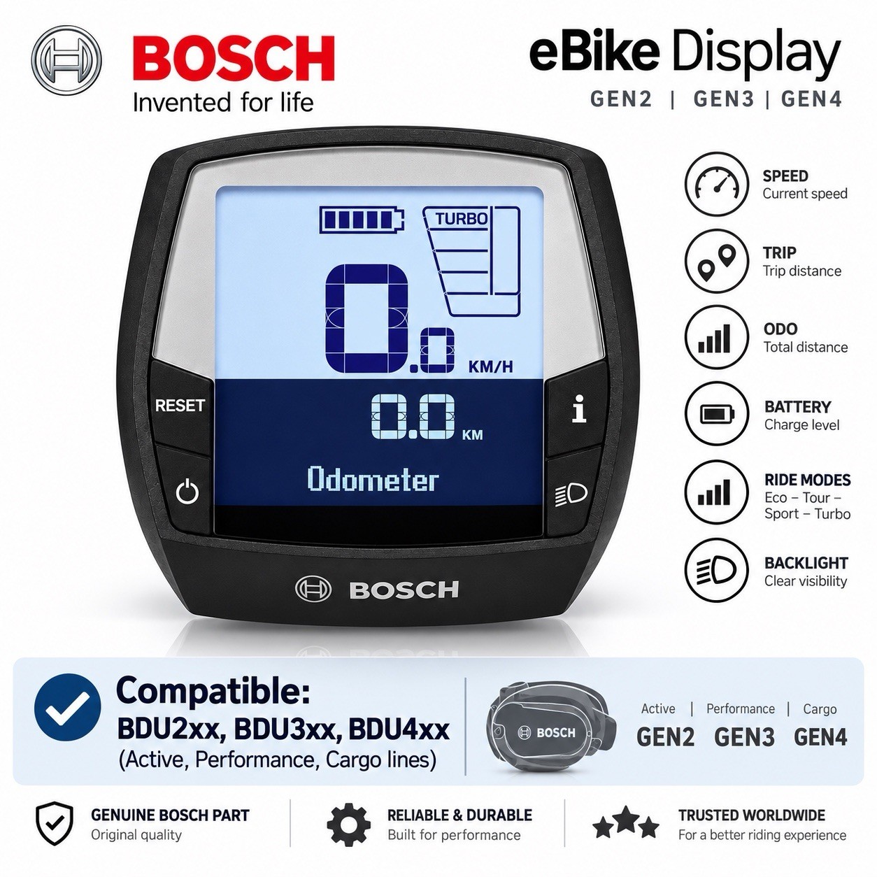Bosch Intuvia Display - (1270.020.909). BUI255. NEW
