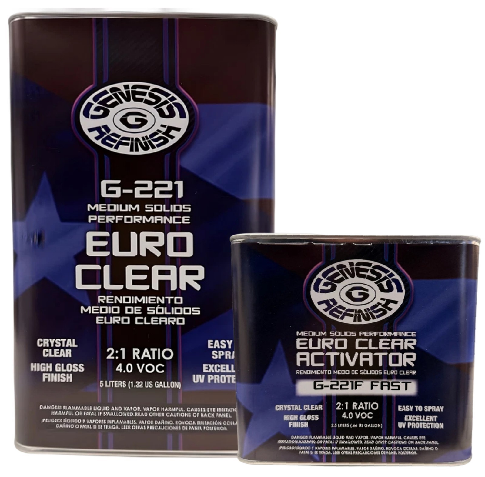 Genesis Refinish Euro Clearcoat & Fast Activator 7. 5 Liter Kit-FREE SHIPPING