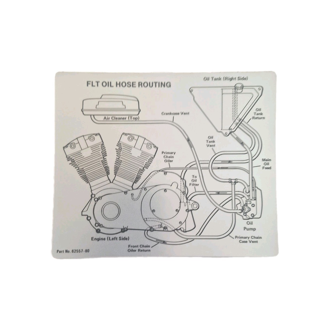 1980\'s VTG Harley Davidson NOS Oil Hose Routing Decal/ Sticker 1980 FLT 62557-80 1980\'s VTG Harley Davidson NOS Oil Hose Routing Decal/ Sticker 1980 FLT 62557-80